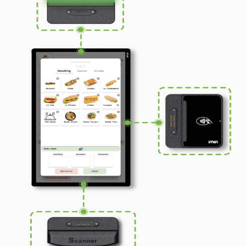 Cashmag Self-Ordering Kiosk